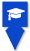 marker colleges